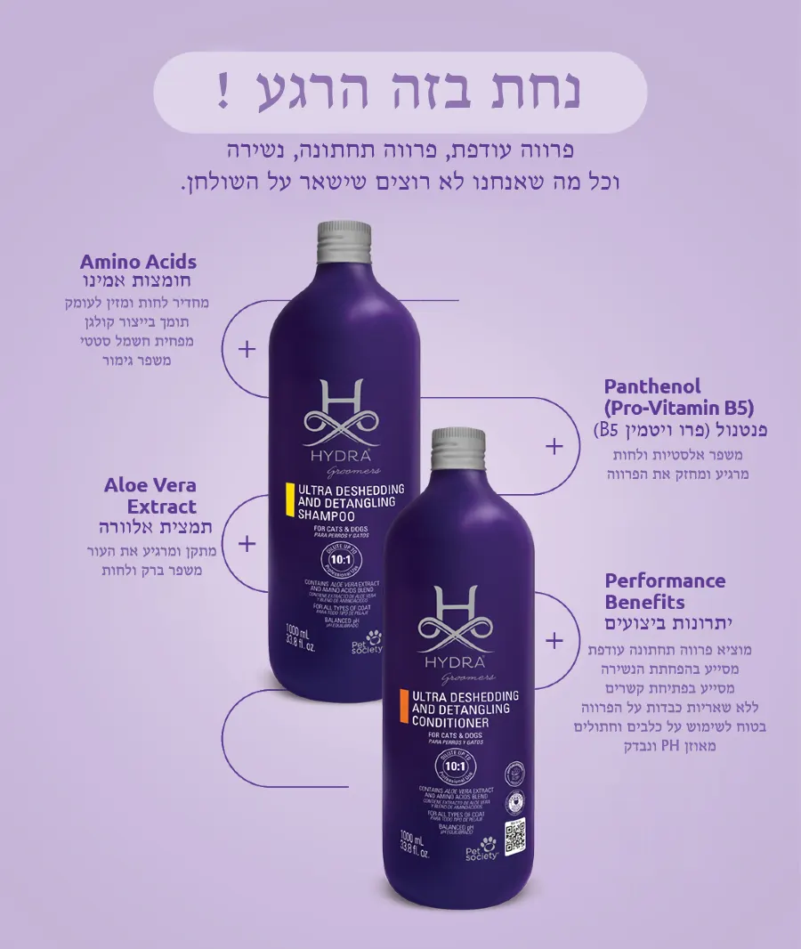 HYDRA – שמפו + מרכך לכלבים נשירים ופתיחת קשרים Deshedding And Detangling Shampoo + Conditioner Duo, תמונה 2