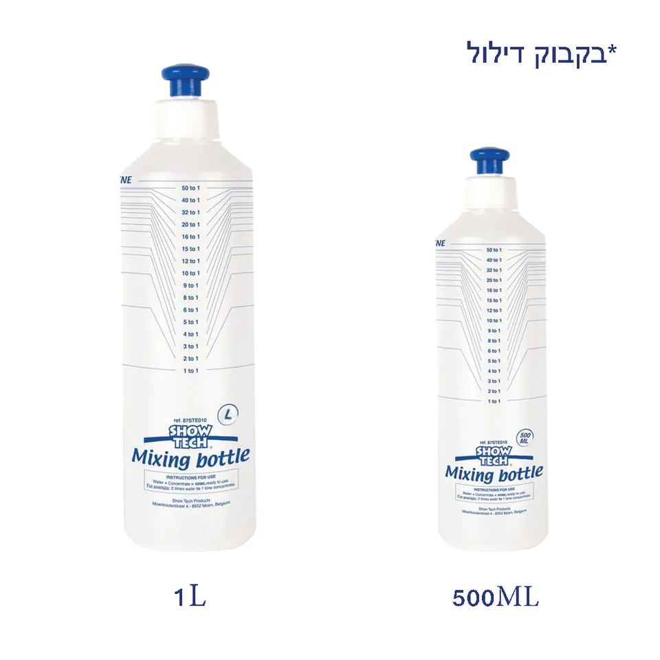 iGroom - הכל באחד - שמפו + מרכך All In One, תמונה 2