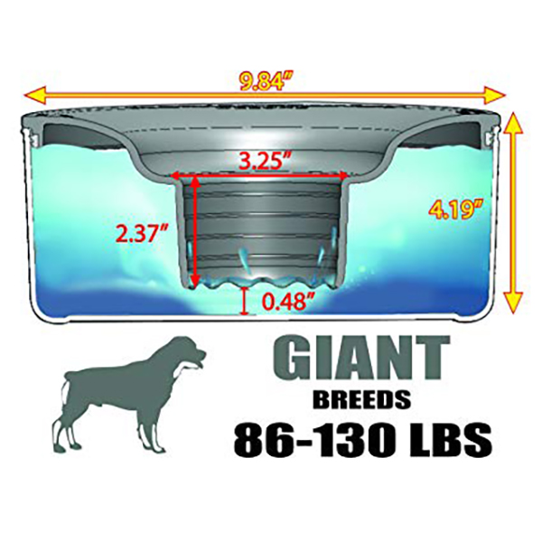 Slopper-Stopper-Giant-Breeds