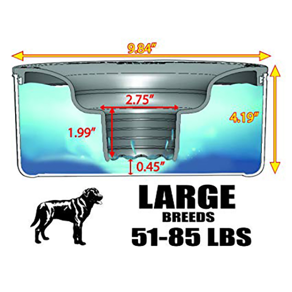 Slopper-Stopper-Large-Breeds